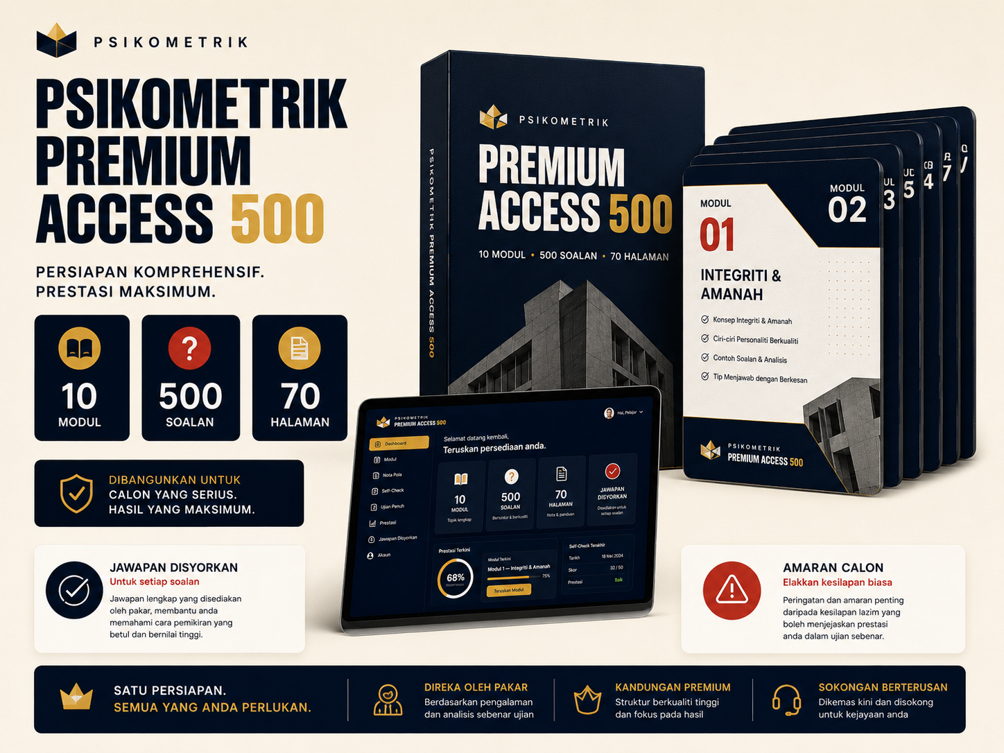 Preview akses panduan premium psikometrik