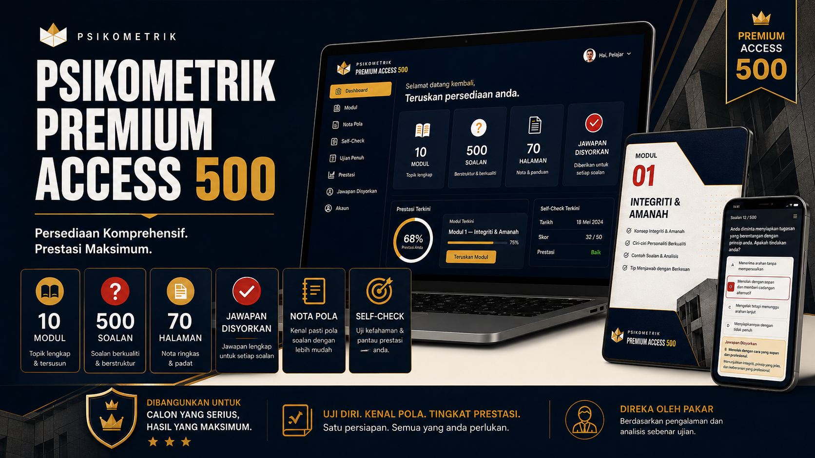 Preview Psikometrik Premium Access 500