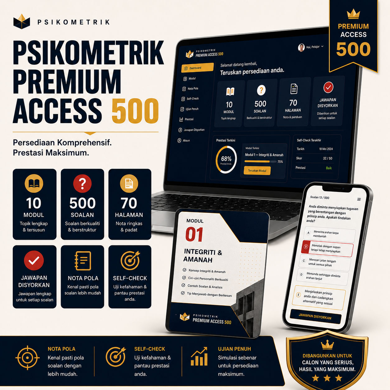 Visual latihan Psikometrik Premium Access 500