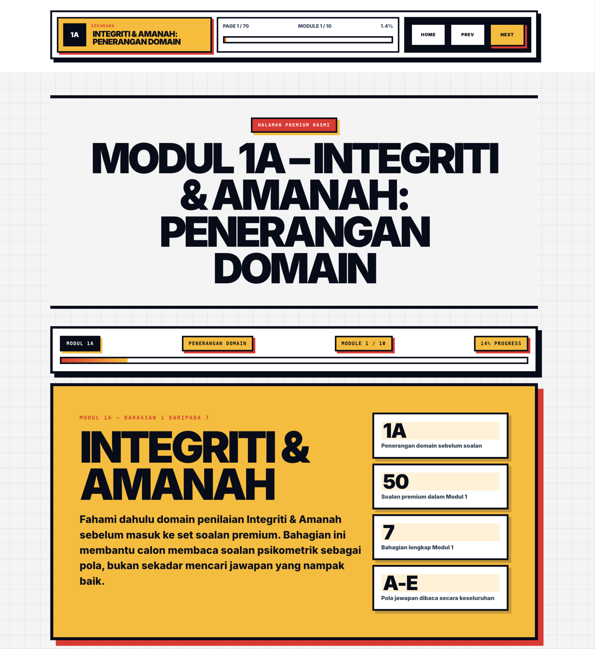 Modul 1A Integriti Amanah