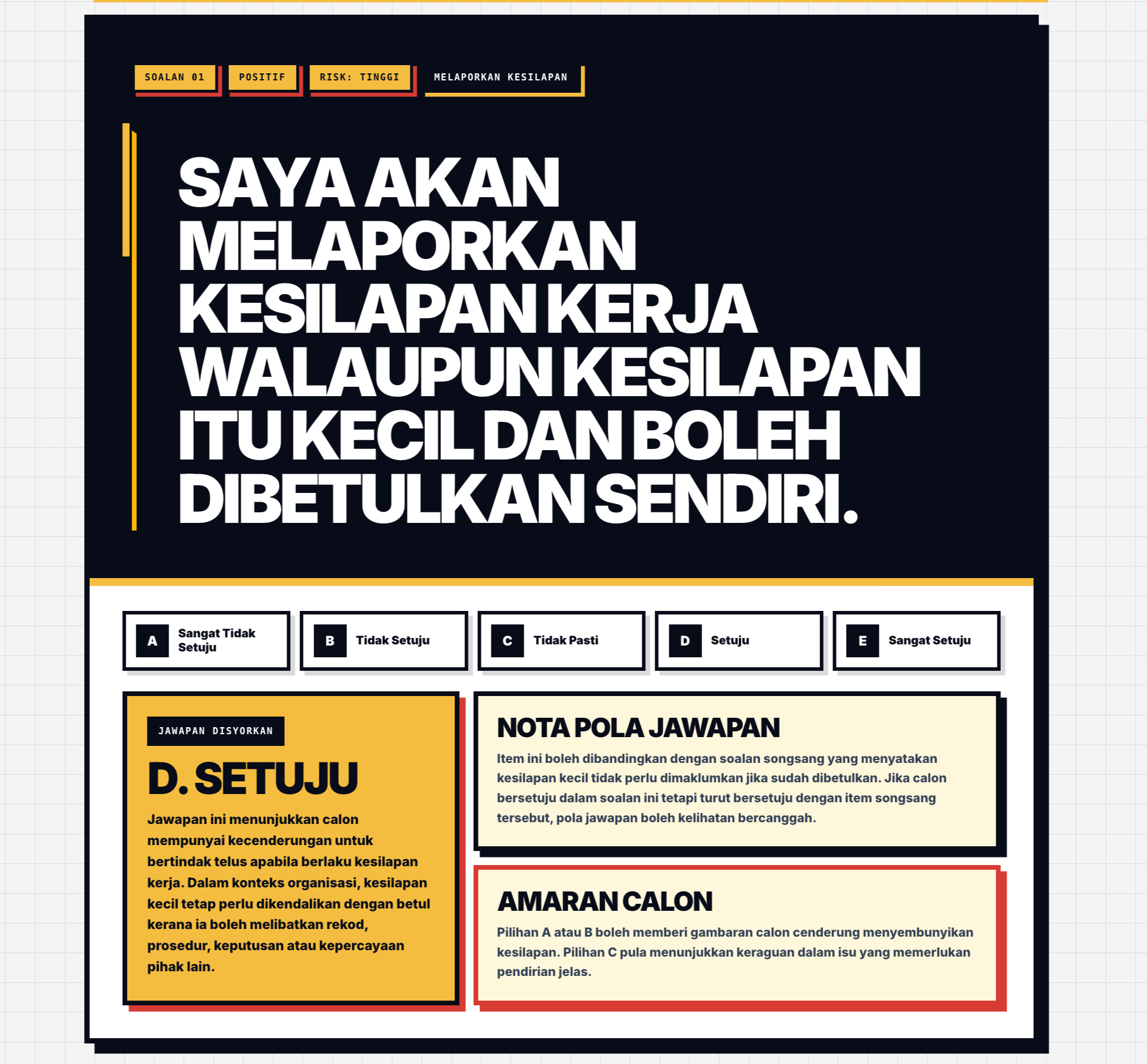 Modul 1B Integriti Amanah Soalan 1 hingga 10