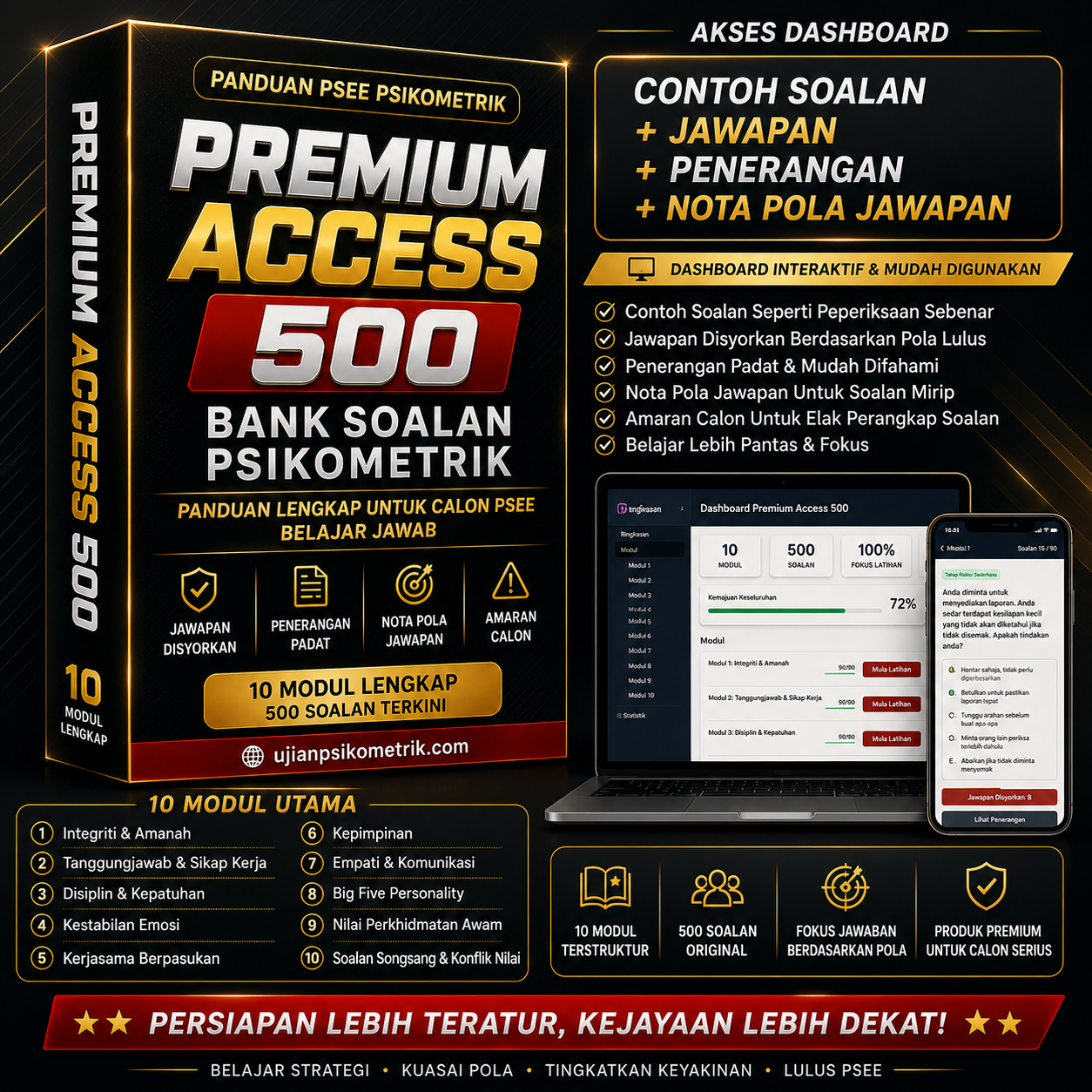 Preview produk box Psikometrik Premium Access 500
