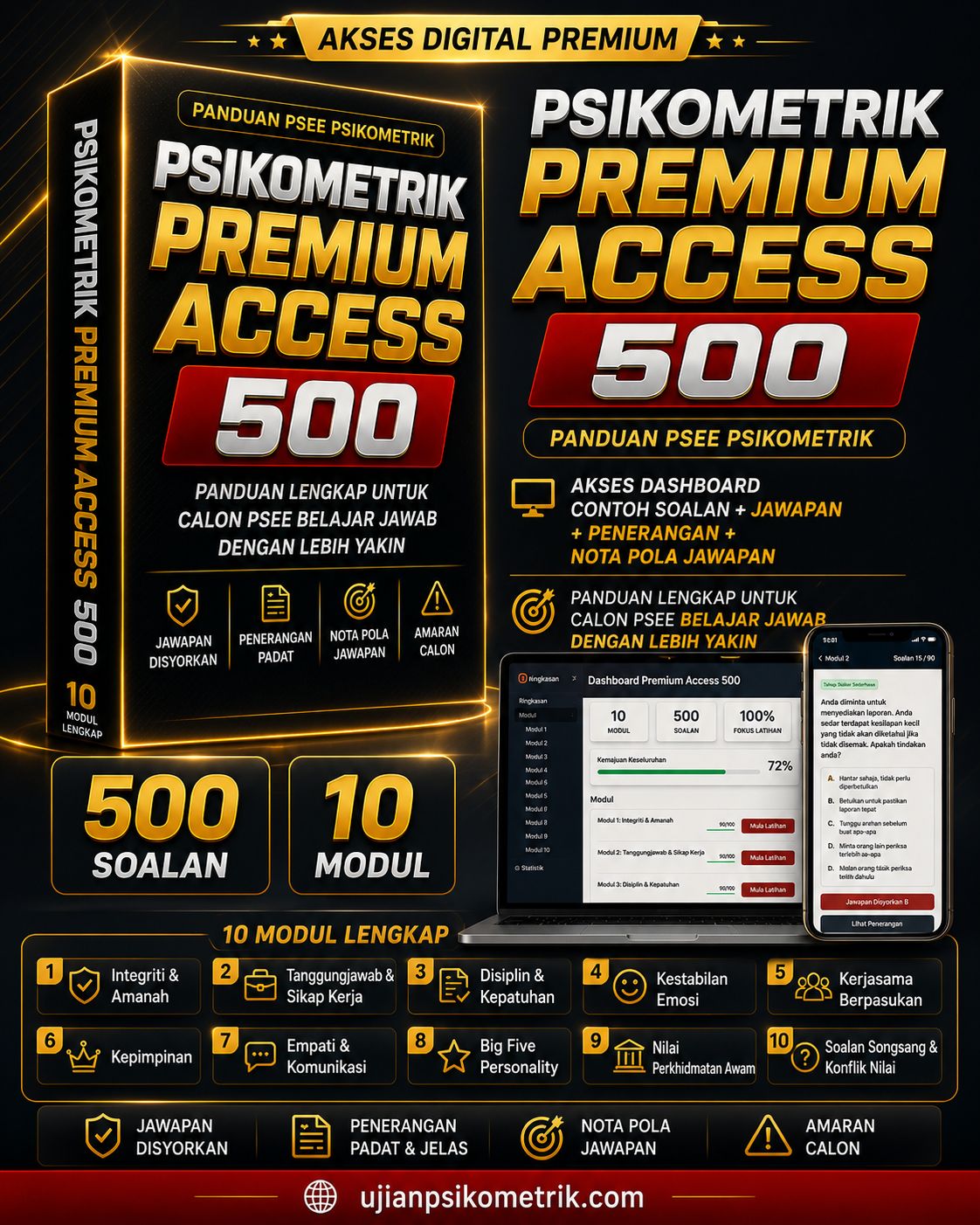 Preview akses panduan premium psikometrik