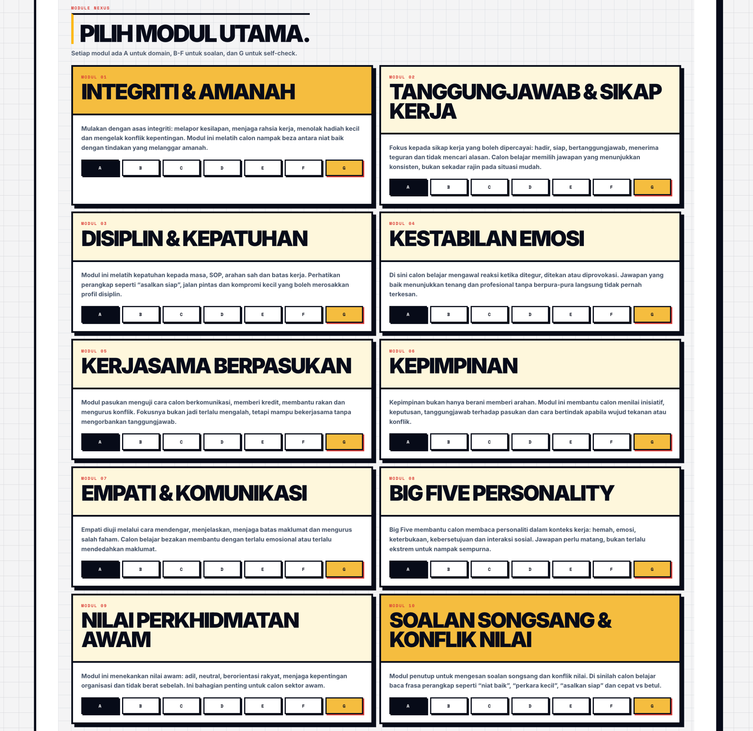 Senarai kandungan Premium Access 500